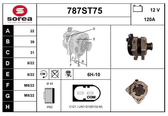 787ST75