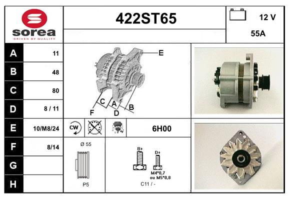 422ST65