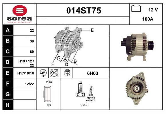 014ST75