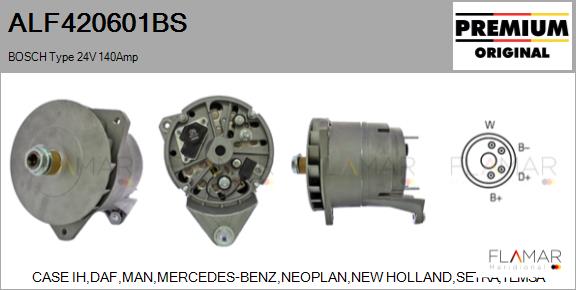 ALF420601BS