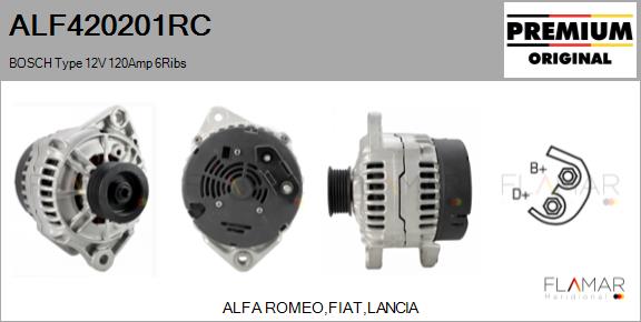 ALF420201RC