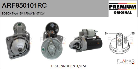 ARF950101RC