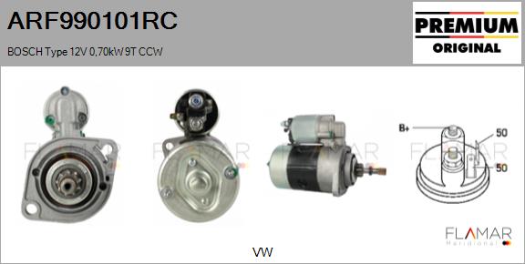 ARF990101RC