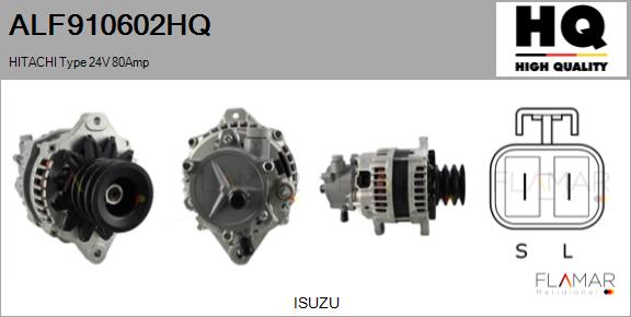 ALF910602HQ