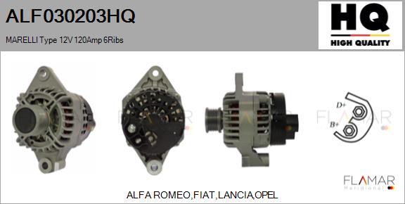 ALF030203HQ