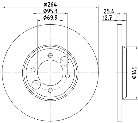 MDC130