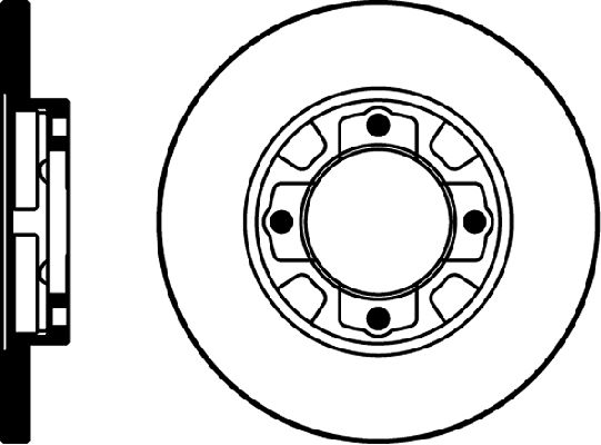 MDC581