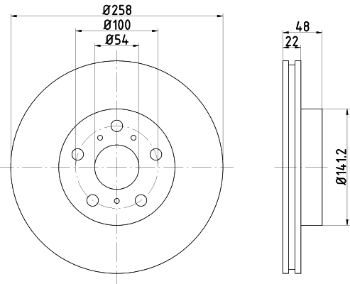 MDC881