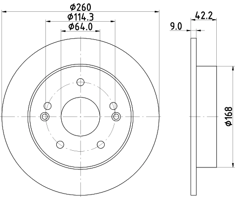 MDC1863