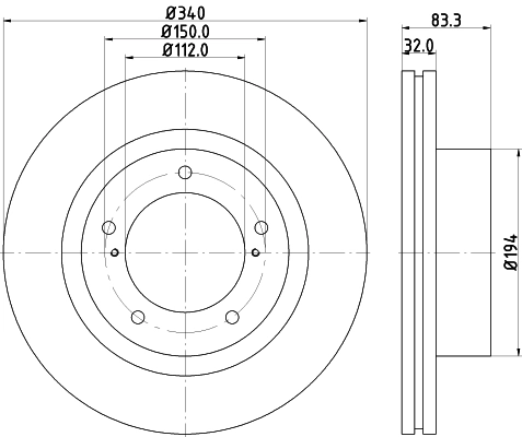 MDC2287