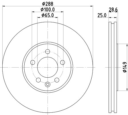 MDC915