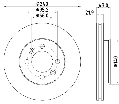 MDC417