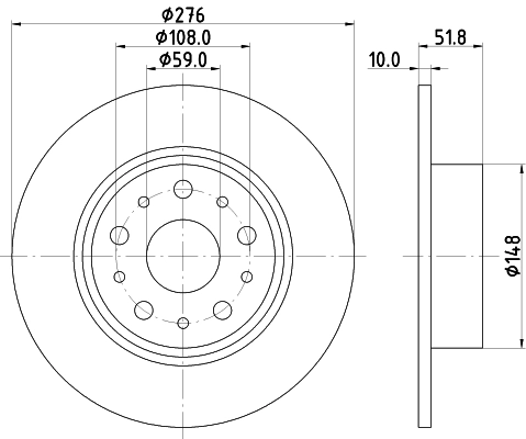 MDC850