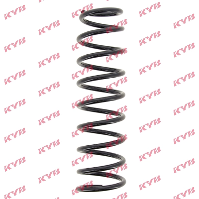 RA6225
