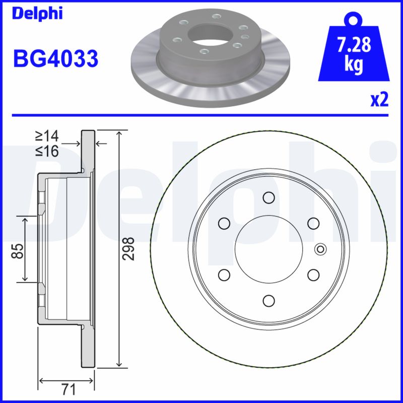 BG4033