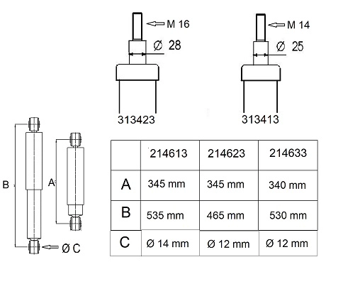 214613